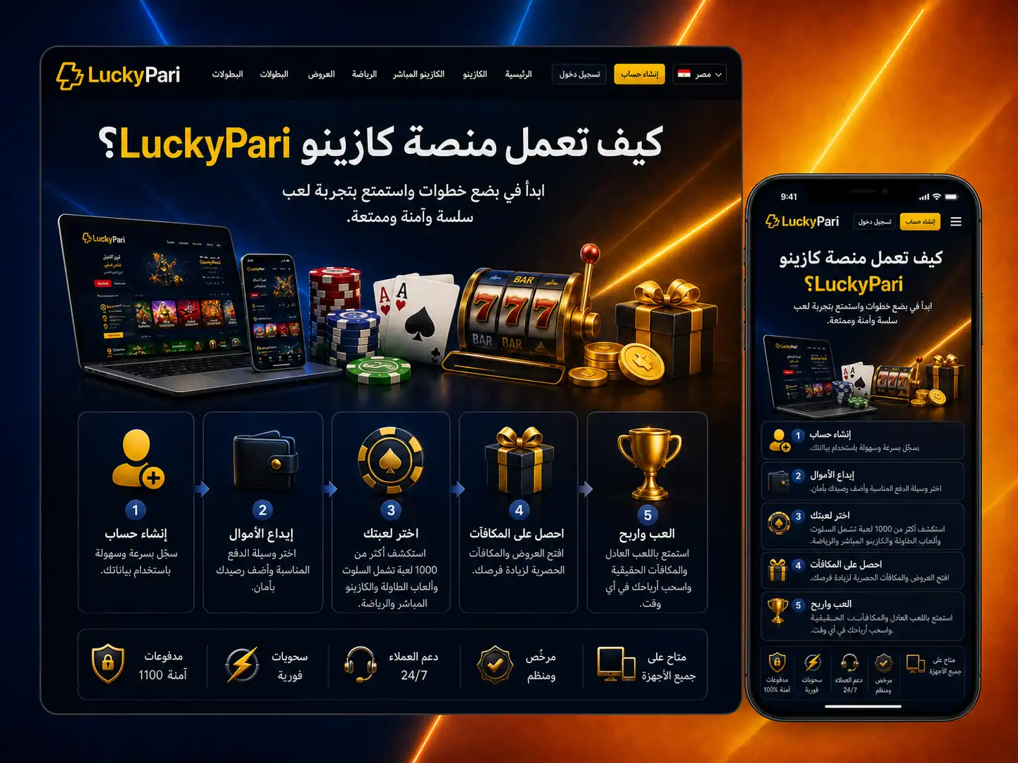 كيف تعمل المنصة للمستخدمين داخل مصر